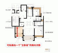 孕育着新一代的企业家取科技